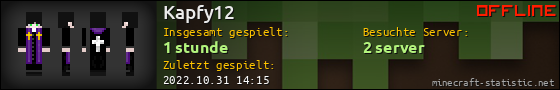 Benutzerleisten 560x90 für Kapfy12