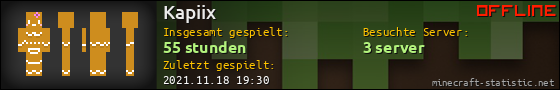 Benutzerleisten 560x90 für Kapiix