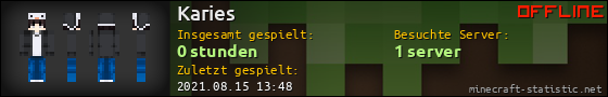 Benutzerleisten 560x90 für Karies