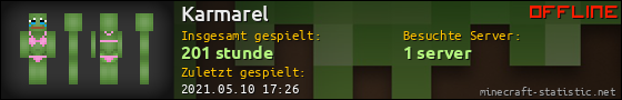 Benutzerleisten 560x90 für Karmarel