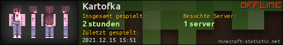Benutzerleisten 560x90 für Kartofka