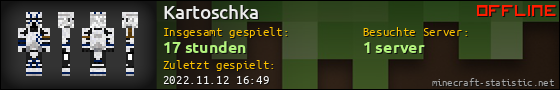 Benutzerleisten 560x90 für Kartoschka