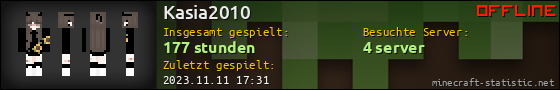Benutzerleisten 560x90 für Kasia2010