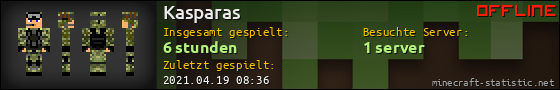 Benutzerleisten 560x90 für Kasparas