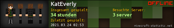 Benutzerleisten 560x90 für KatEverly