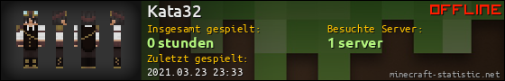 Benutzerleisten 560x90 für Kata32