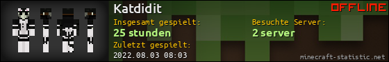 Benutzerleisten 560x90 für Katdidit