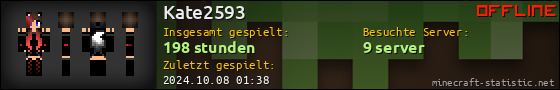 Benutzerleisten 560x90 für Kate2593