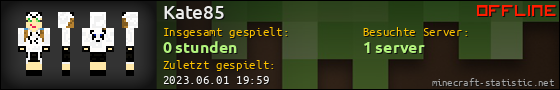 Benutzerleisten 560x90 für Kate85