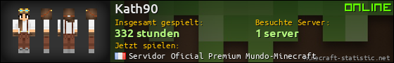 Benutzerleisten 560x90 für Kath90