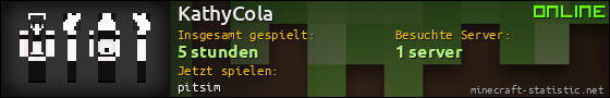Benutzerleisten 560x90 für KathyCola