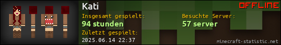 Benutzerleisten 560x90 für Kati