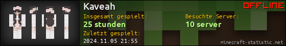 Benutzerleisten 560x90 für Kaveah