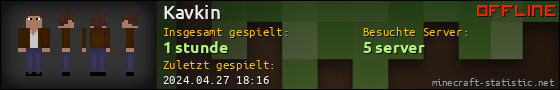 Benutzerleisten 560x90 für Kavkin