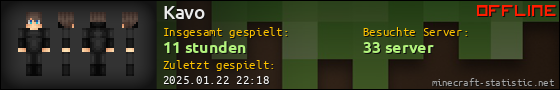 Benutzerleisten 560x90 für Kavo