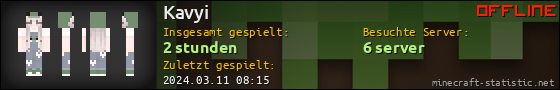 Benutzerleisten 560x90 für Kavyi