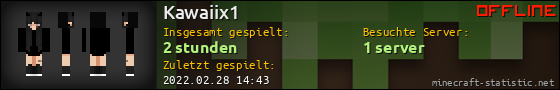 Benutzerleisten 560x90 für Kawaiix1