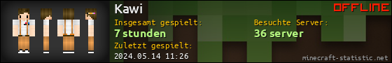 Benutzerleisten 560x90 für Kawi