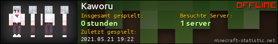 Benutzerleisten 560x90 für Kaworu