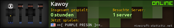 Benutzerleisten 560x90 für Kawoy