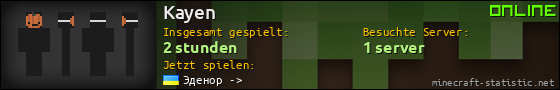 Benutzerleisten 560x90 für Kayen