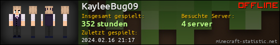 Benutzerleisten 560x90 für KayleeBug09