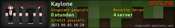 Benutzerleisten 560x90 für Kaylone