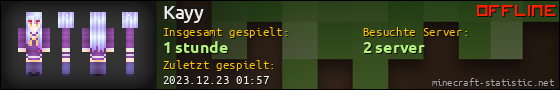 Benutzerleisten 560x90 für Kayy