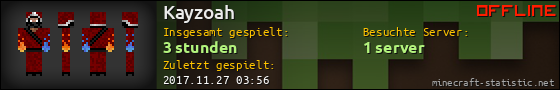 Benutzerleisten 560x90 für Kayzoah