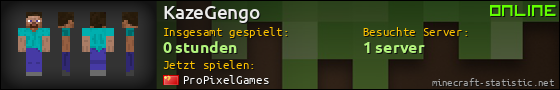 Benutzerleisten 560x90 für KazeGengo