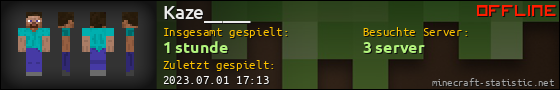 Benutzerleisten 560x90 für Kaze_____