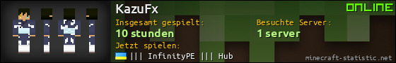 Benutzerleisten 560x90 für KazuFx