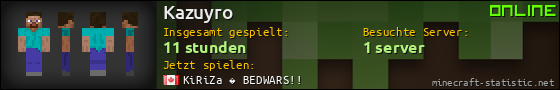 Benutzerleisten 560x90 für Kazuyro