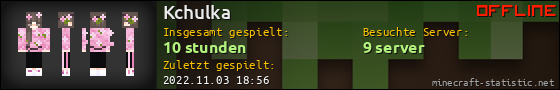 Benutzerleisten 560x90 für Kchulka