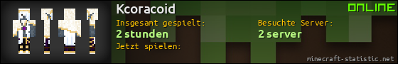 Benutzerleisten 560x90 für Kcoracoid