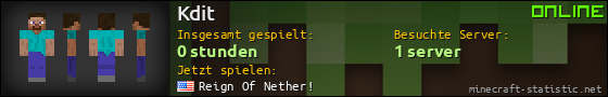 Benutzerleisten 560x90 für Kdit