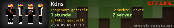 Benutzerleisten 560x90 für Kdns