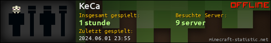 Benutzerleisten 560x90 für KeCa