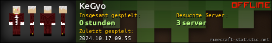 Benutzerleisten 560x90 für KeGyo