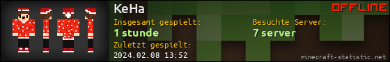 Benutzerleisten 560x90 für KeHa