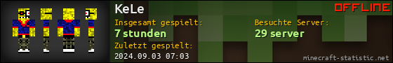 Benutzerleisten 560x90 für KeLe