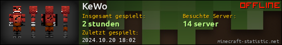 Benutzerleisten 560x90 für KeWo