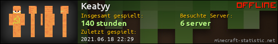Benutzerleisten 560x90 für Keatyy