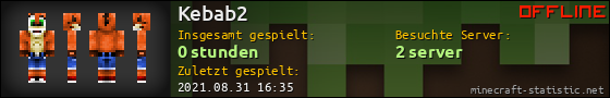 Benutzerleisten 560x90 für Kebab2