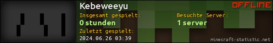 Benutzerleisten 560x90 für Kebeweeyu