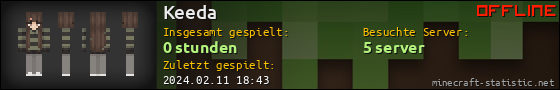 Benutzerleisten 560x90 für Keeda