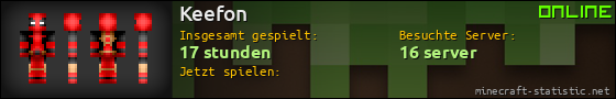 Benutzerleisten 560x90 für Keefon