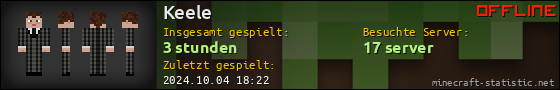 Benutzerleisten 560x90 für Keele