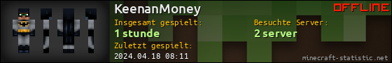 Benutzerleisten 560x90 für KeenanMoney