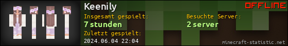 Benutzerleisten 560x90 für Keenily